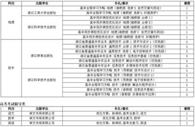 【特别关注】定了!浙江省2019学年中小学教学用书、教辅推荐目录公布